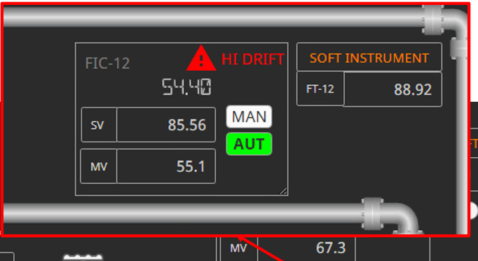 Operator graphic showing a soft instrument value beside a controller, with a high-drift alert on the hard instrument